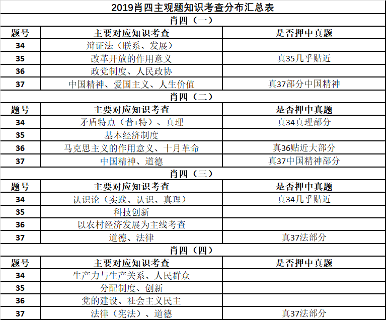 最準(zhǔn)一肖100%中一獎(jiǎng),警惕虛假預(yù)測(cè)，遠(yuǎn)離最準(zhǔn)一肖100%中一獎(jiǎng)的騙局