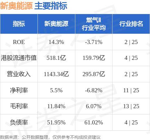 24年新奧精準(zhǔn)全年免費(fèi)資料,揭秘新奧精準(zhǔn)全年免費(fèi)資料，深度解析與實(shí)用指南