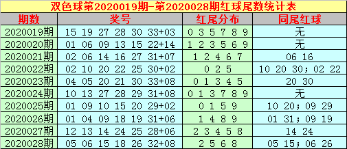 澳門一碼一碼1000%中獎(jiǎng),澳門一碼一碼100%中獎(jiǎng)，揭示背后的真相與風(fēng)險(xiǎn)警示