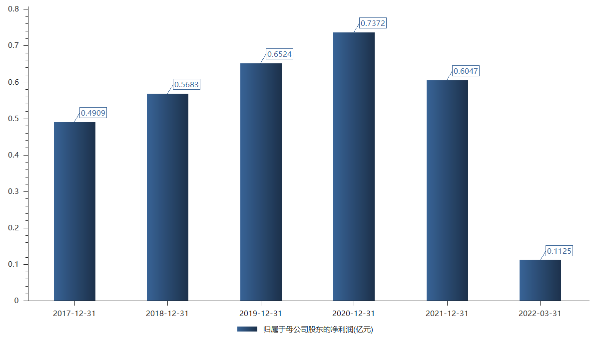 香港930精準(zhǔn)三期必中一期,香港930精準(zhǔn)三期必中一期，揭示違法犯罪背后的真相