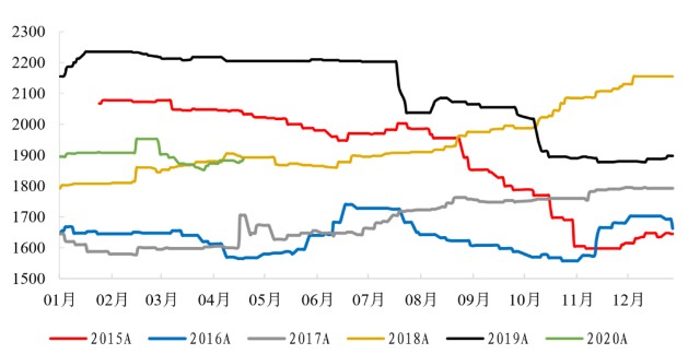 新澳2024年精準(zhǔn)正版資料,新澳2024年精準(zhǔn)正版資料，探索未來之門的鑰匙