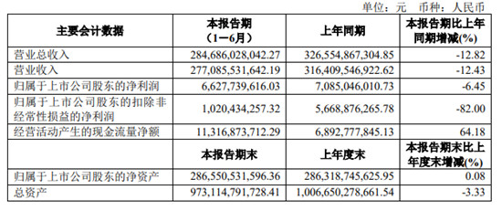 626969澳彩資料2024年,關(guān)于澳彩資料與違法犯罪問題的探討