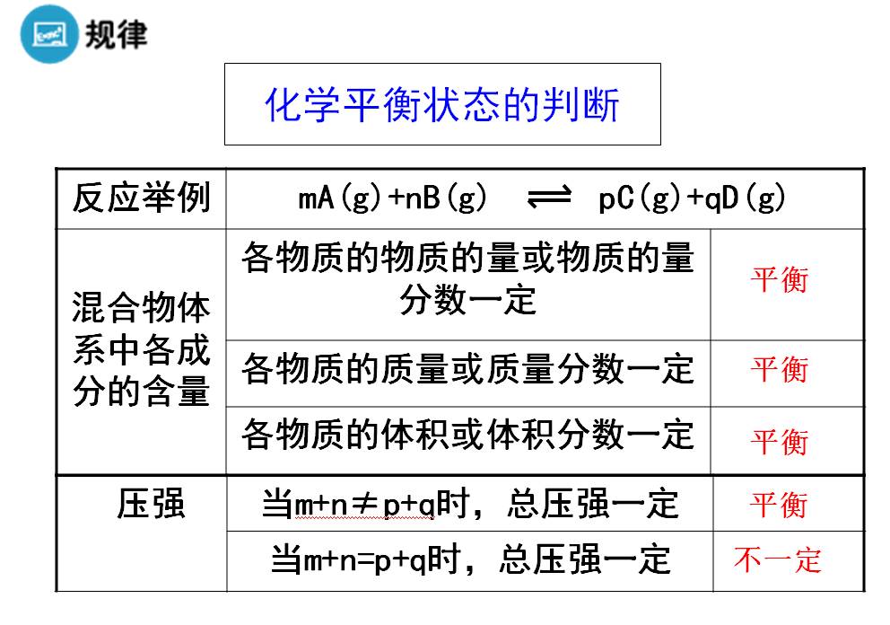 二四六期期更新資料大全,二四六期期更新資料大全，深度內容與全面解讀