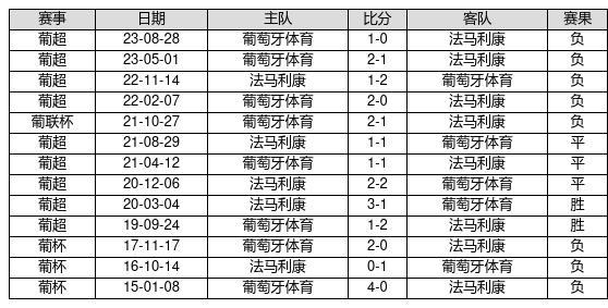 2024澳門馬今晚開獎記錄,澳門馬今晚開獎記錄——探索彩票背后的故事與魅力