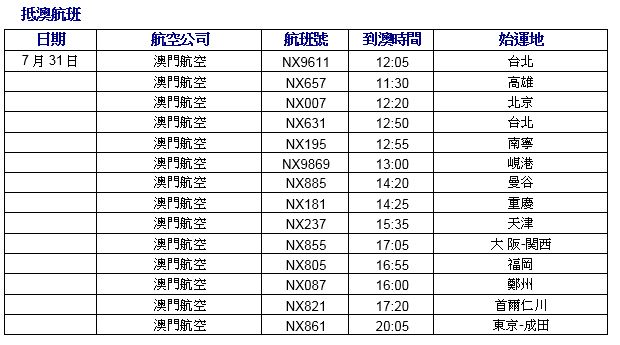 新澳最新最快資料22碼,新澳最新最快資料22碼，探索前沿信息世界的速度與精準(zhǔn)度