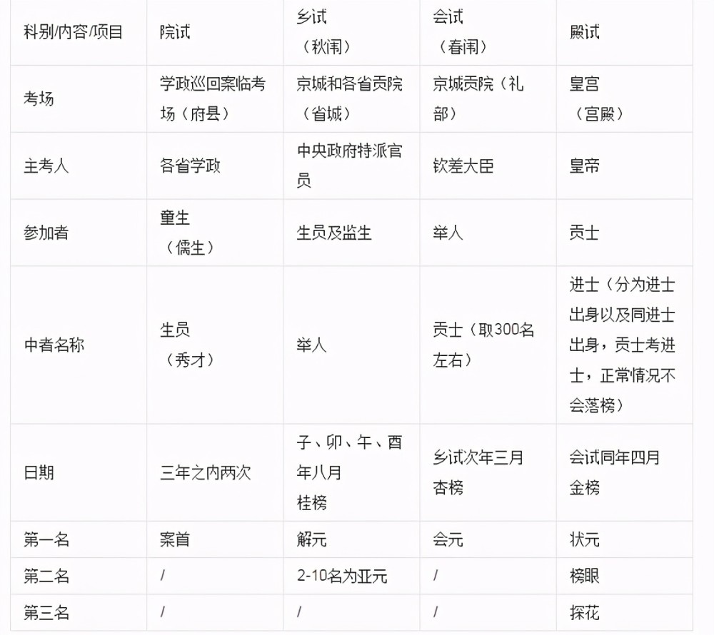 新澳最新最快資料新澳60期,新澳最新最快資料新澳60期詳解