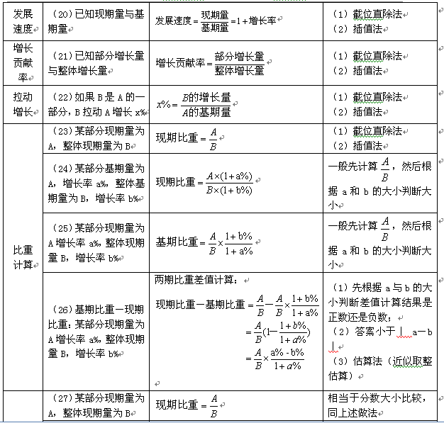 新澳免費(fèi)資料公式,新澳免費(fèi)資料公式，揭秘高效學(xué)習(xí)與資料獲取的秘訣