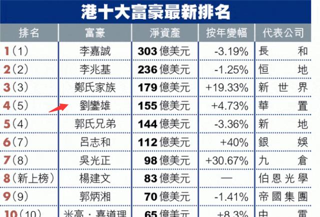 香港二四六開獎免費結(jié)果118,香港二四六開獎免費結(jié)果118，探索彩票世界的神秘與魅力