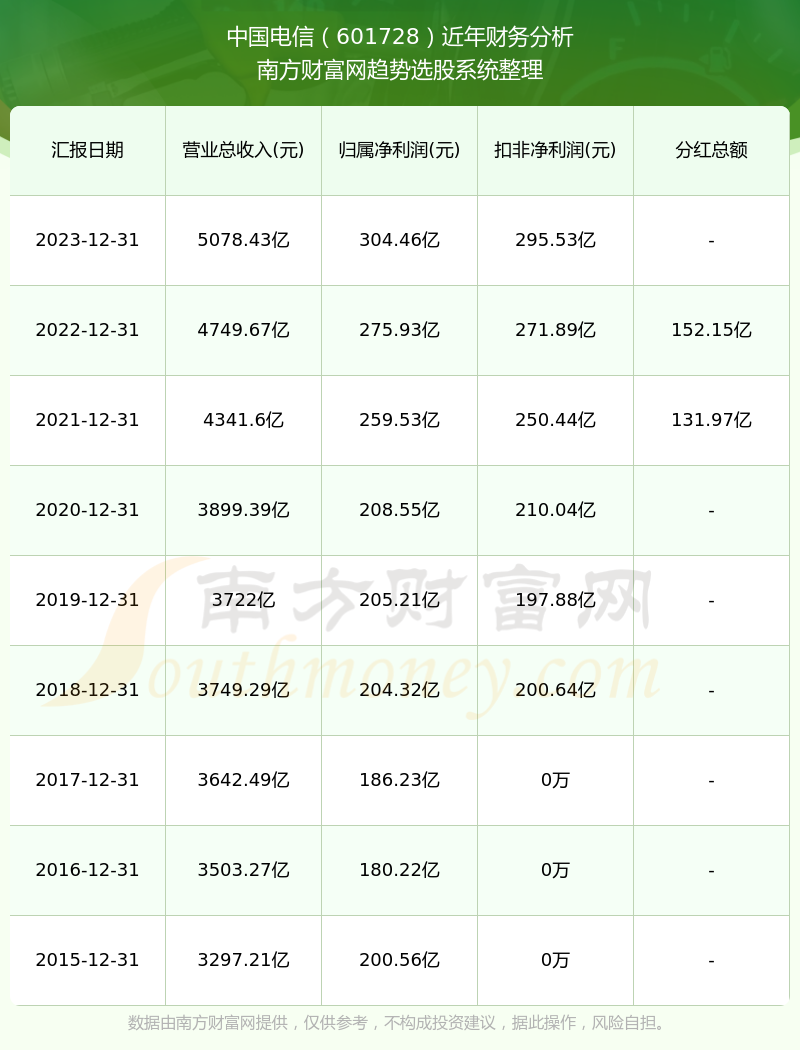 2024年新澳門歷史開獎記錄,探索2024年澳門歷史開獎記錄，數(shù)據(jù)與文化的交匯點