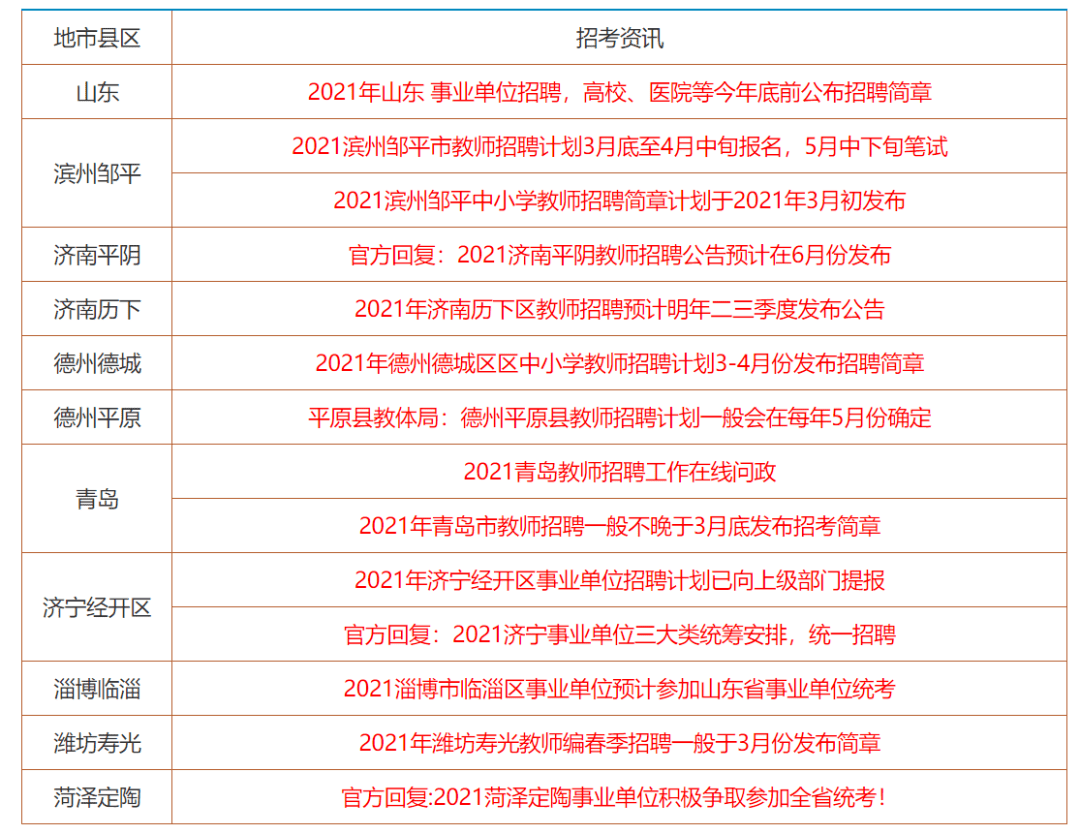 2024年香港正版內部資料,探索香港，2024年正版內部資料的獨特價值