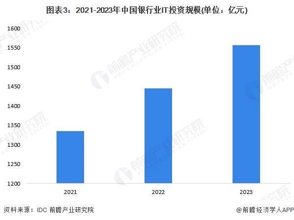 2024年澳門天天好彩資料,關(guān)于澳門博彩業(yè)的發(fā)展與未來趨勢(shì)分析的文章