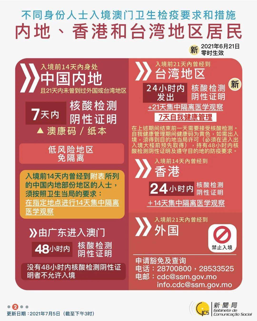 2024香港免費資料大全資料,香港免費資料大全資料，探索與挖掘的寶藏之旅（2024版）