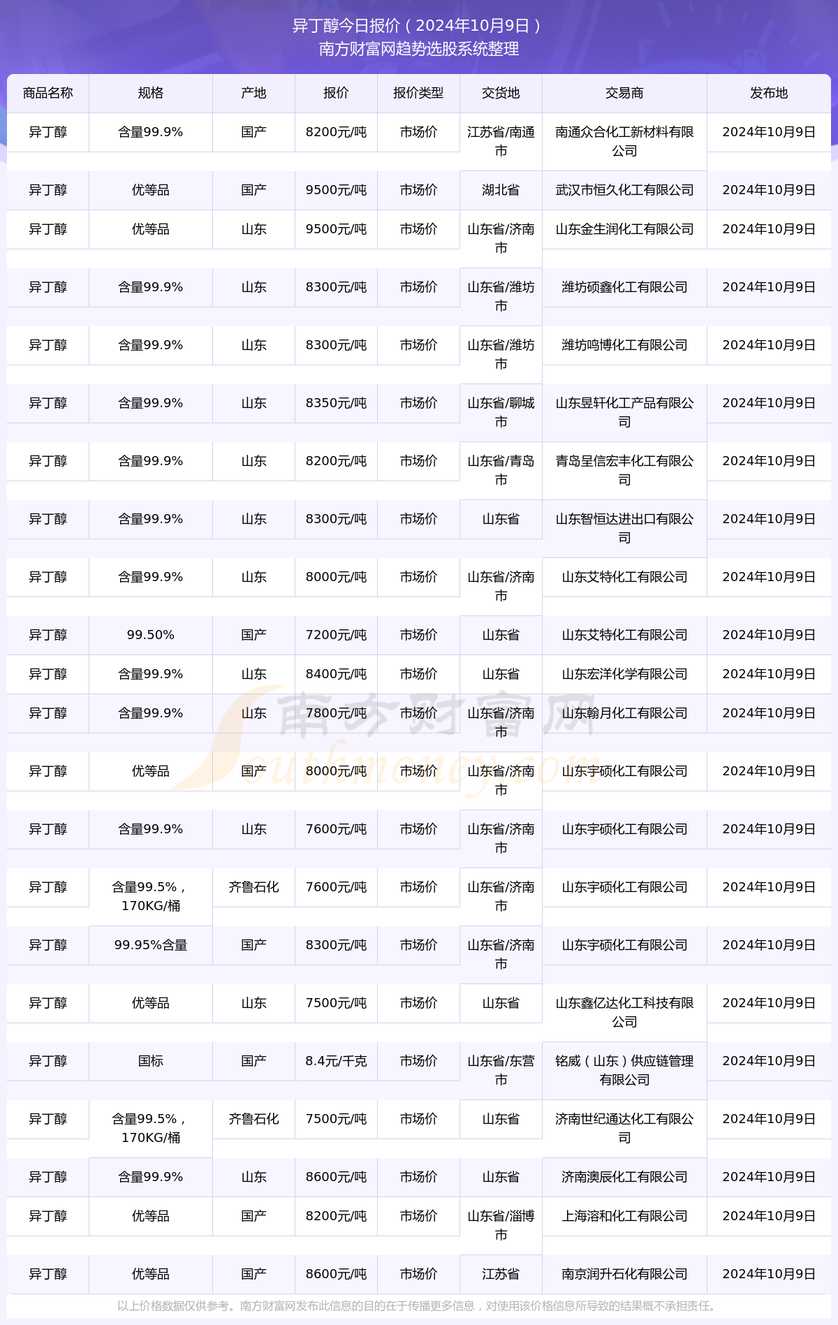 2024年今晚開(kāi)獎(jiǎng)結(jié)果查詢,揭秘2024年今晚開(kāi)獎(jiǎng)結(jié)果查詢，彩票背后的秘密世界