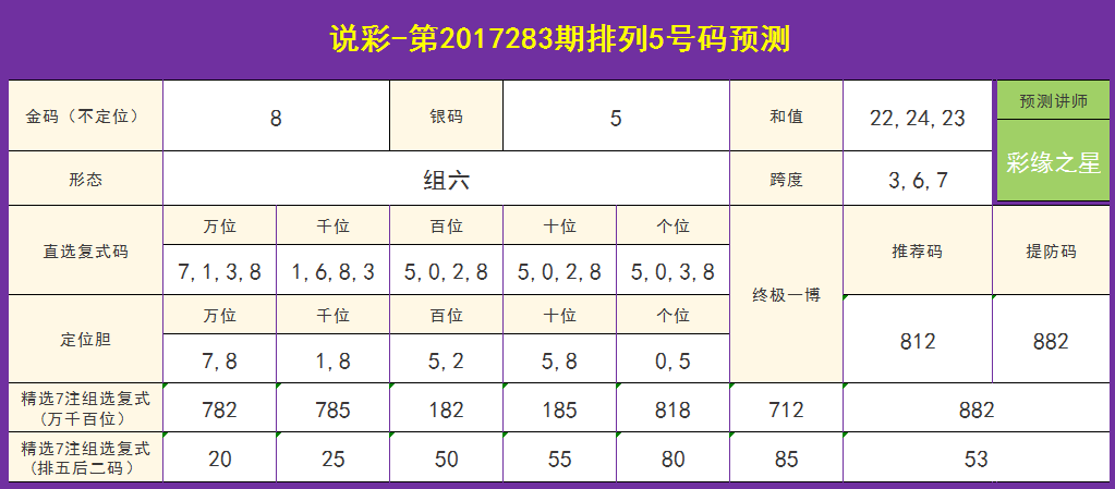 澳門六開獎結(jié)果2024開獎記錄查詢,澳門六開獎結(jié)果及2024年開獎記錄查詢，深度分析與預(yù)測