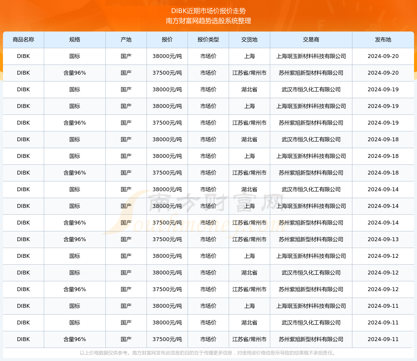 澳門開獎結(jié)果2024開獎記錄今晚,澳門開獎結(jié)果2024年開獎記錄——今晚的歷史性時刻