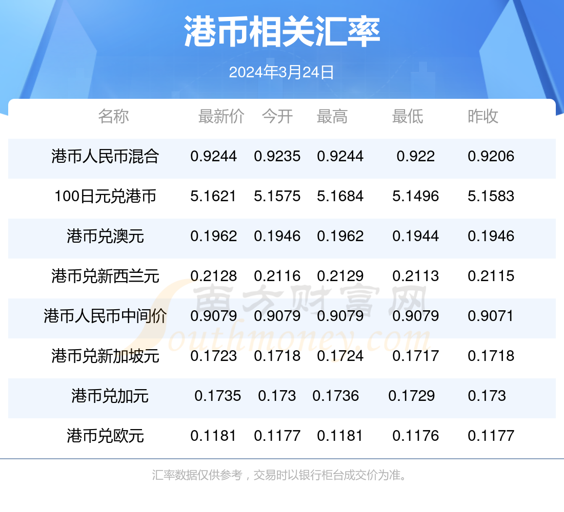 2024新澳門今晚開(kāi)獎(jiǎng)號(hào)碼和香港,2024新澳門今晚開(kāi)獎(jiǎng)號(hào)碼與香港的彩票文化