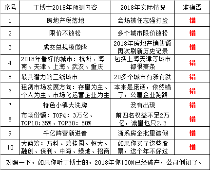 澳門(mén)平特一肖100%準(zhǔn)確嗎,澳門(mén)平特一肖，探索預(yù)測(cè)的準(zhǔn)確性