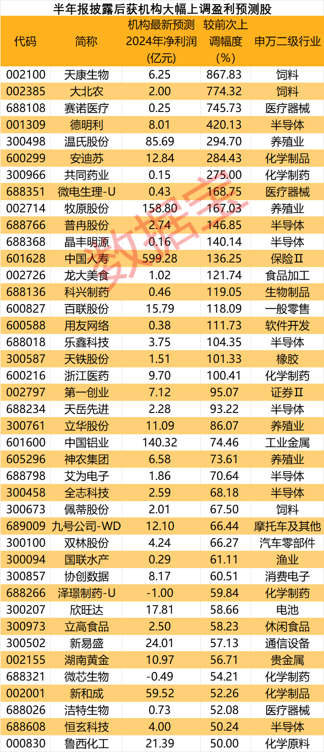 2024今晚新澳開獎號碼,新澳開獎號碼預(yù)測與探索，今晚2024的無限可能