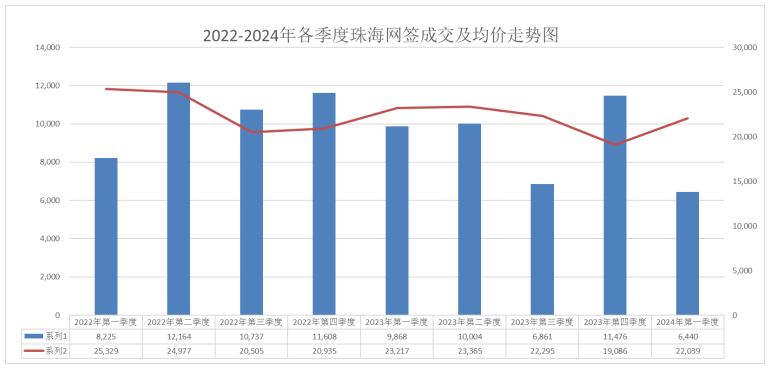 2024年新澳門天天開獎結(jié)果,揭秘澳門天天開獎結(jié)果，新篇章下的機(jī)遇與挑戰(zhàn)（2024年展望）