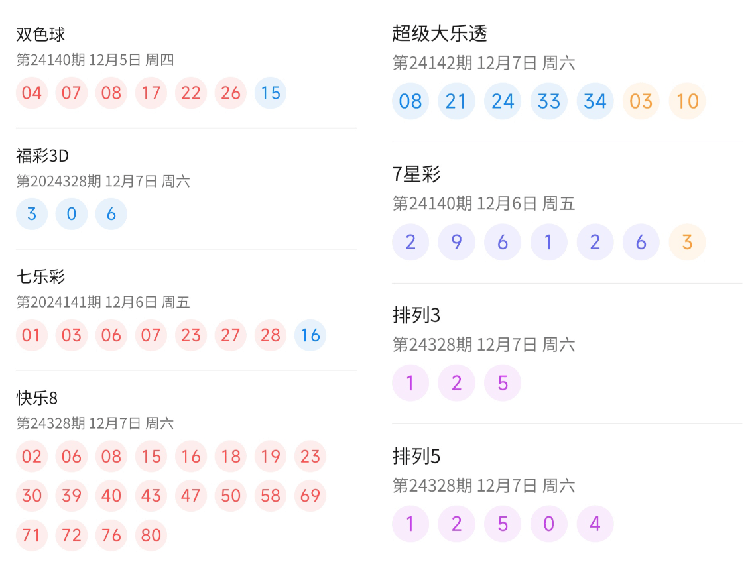 澳門六開獎結(jié)果2024開獎記錄今晚直播視頻,澳門六開獎結(jié)果2024開獎記錄今晚直播視頻——探索彩票背后的故事