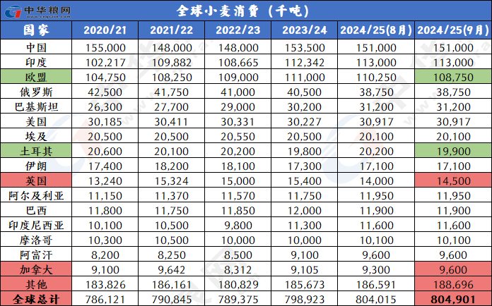 2024新奧歷史開(kāi)獎(jiǎng)記錄56期,揭秘2024新奧歷史開(kāi)獎(jiǎng)記錄第56期，數(shù)據(jù)與趨勢(shì)分析