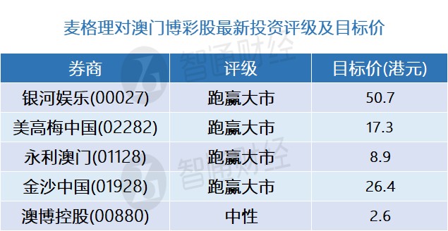 澳門三碼三碼精準(zhǔn)100%,澳門三碼三碼精準(zhǔn)，揭示背后的風(fēng)險(xiǎn)與警示