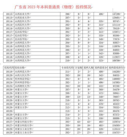 2024年正版資料免費(fèi)大全功能介紹,2024正版資料免費(fèi)大全功能介紹——開啟知識(shí)共享新時(shí)代