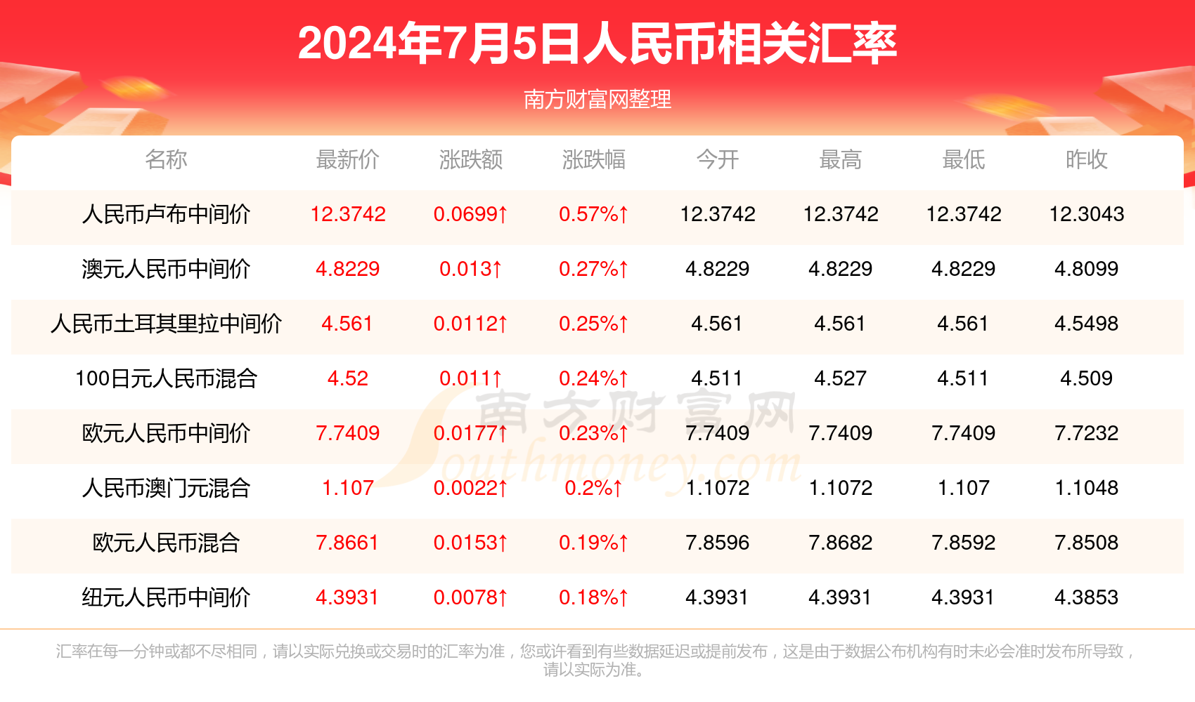 2024年新澳門(mén)今晚開(kāi)獎(jiǎng)結(jié)果,揭秘澳門(mén)今晚開(kāi)獎(jiǎng)結(jié)果，探尋彩票背后的故事與啟示