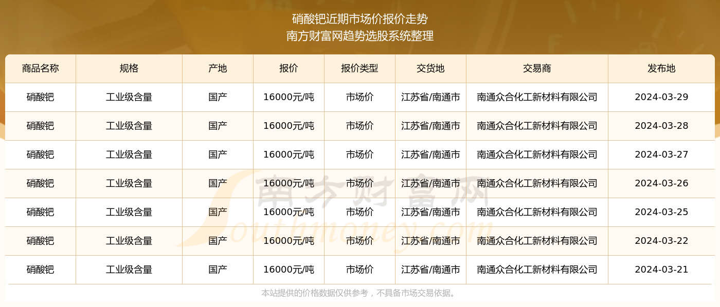 2024新奧精準(zhǔn)資料免費大全078期,揭秘新奧精準(zhǔn)資料免費大全 078期，深度解析與前瞻性預(yù)測