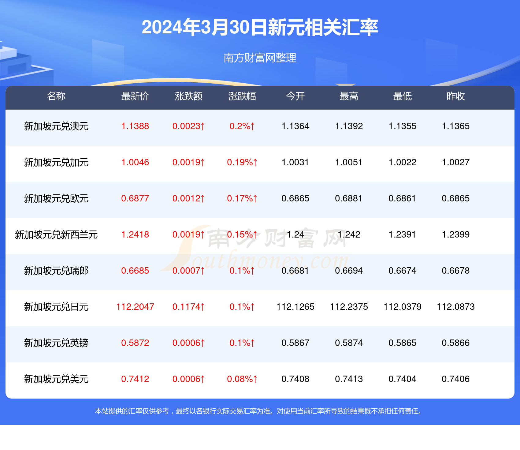 2024新澳歷史開獎記錄香港開,探索新澳歷史開獎記錄與香港開彩的獨(dú)特魅力