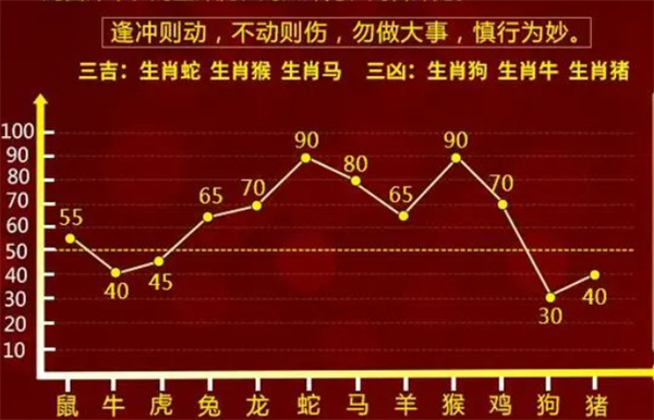 2024一肖一碼100精準大全,關于一肖一碼與精準預測的研究——以2024年為例