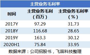 2024年澳門特馬今晚開碼,澳門特馬今晚開碼——探索未來的幸運(yùn)之門