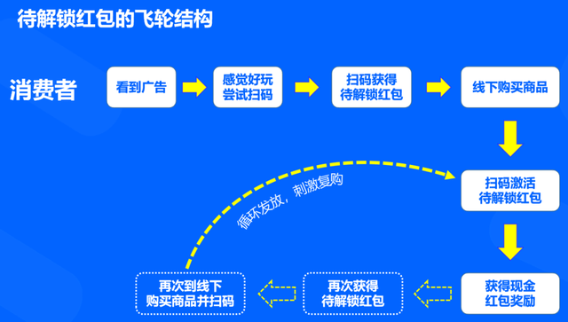 澳門(mén)一碼100%準(zhǔn)確,澳門(mén)一碼100%準(zhǔn)確，一個(gè)無(wú)法實(shí)現(xiàn)的承諾與違法犯罪問(wèn)題