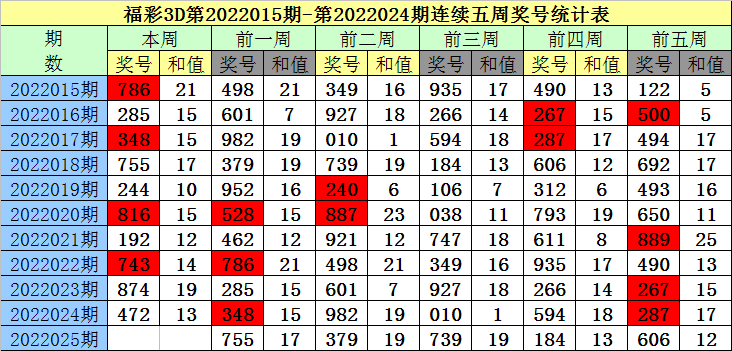 澳門(mén)一碼一碼100準(zhǔn)確掛牌,澳門(mén)一碼一碼100準(zhǔn)確掛牌，揭秘彩票背后的秘密