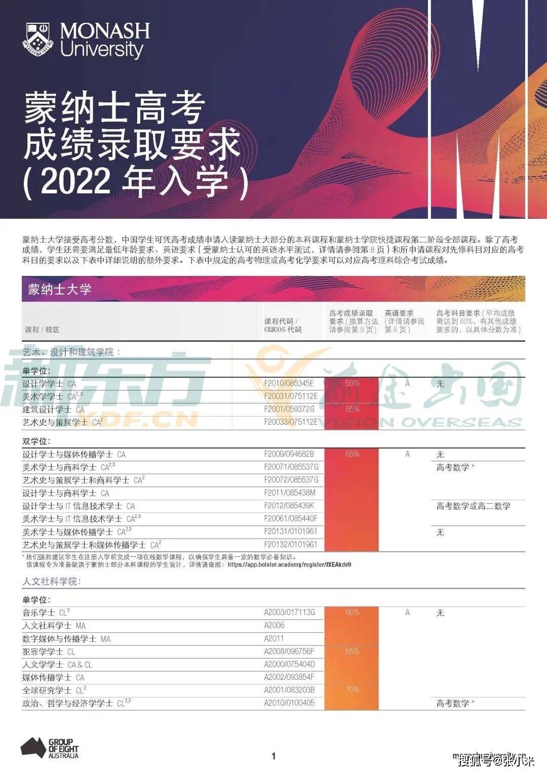 2024年12月 第9頁(yè)