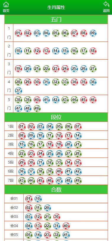 澳門馬會傳真(內(nèi)部資料)新手攻略,澳門馬會傳真（內(nèi)部資料）新手攻略