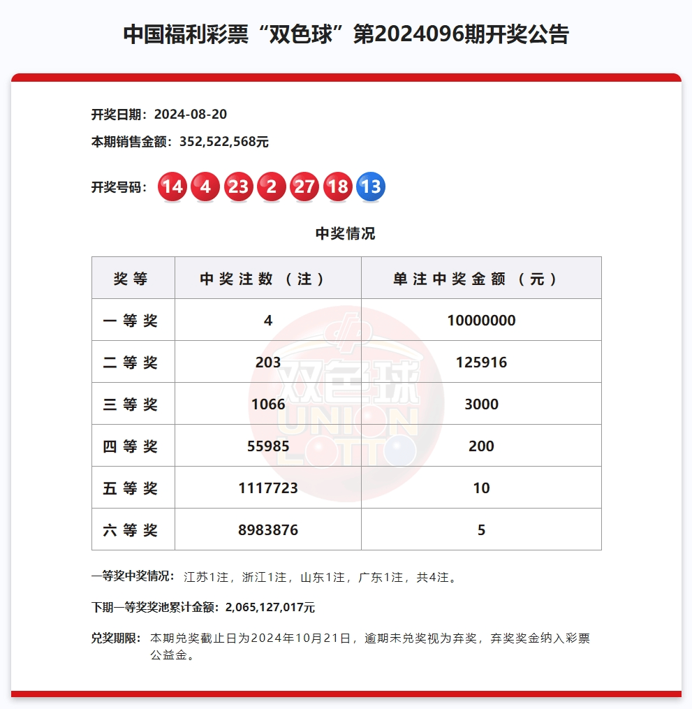 2024澳門開獎結果,澳門彩票開獎結果的探索與解析