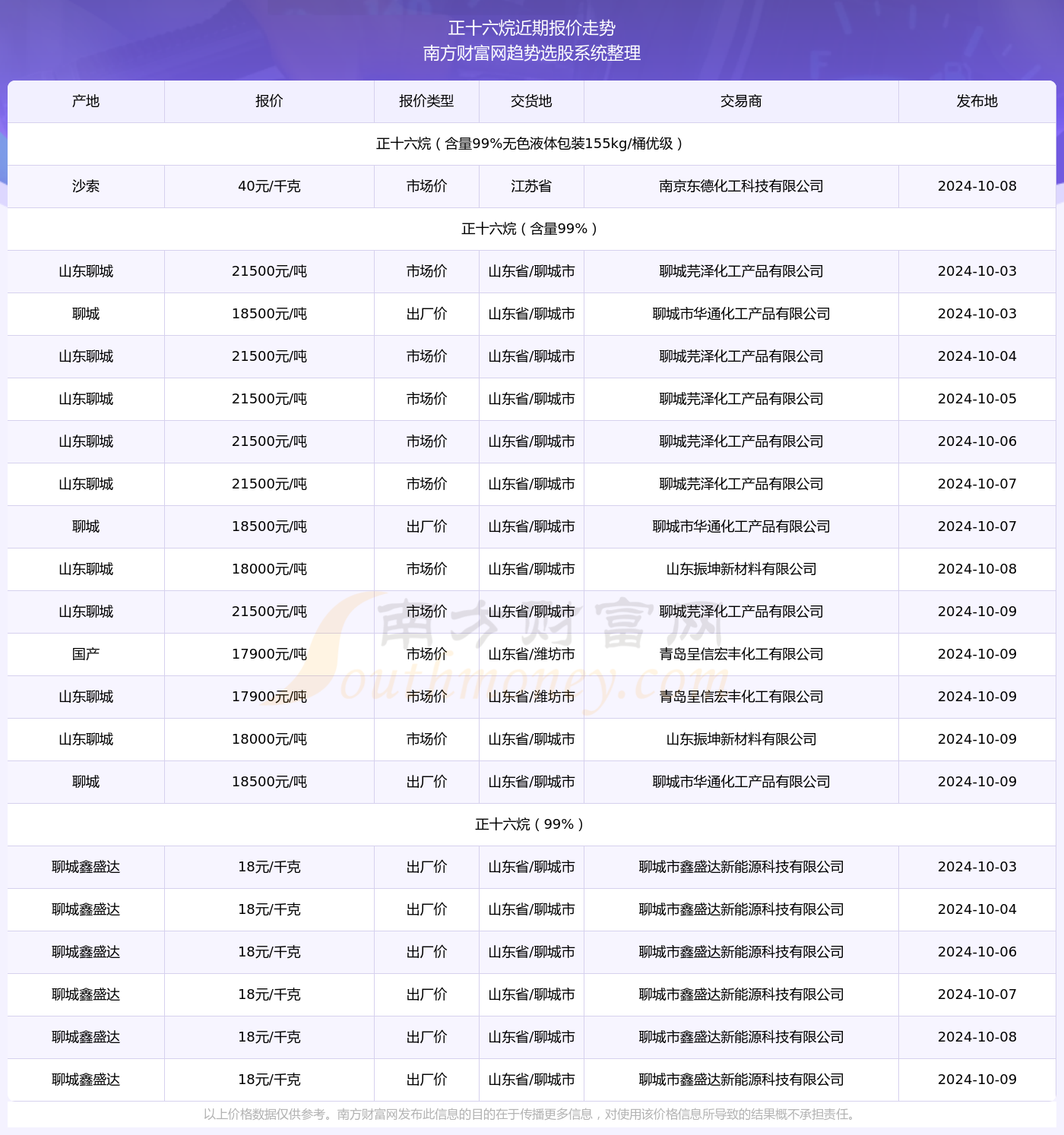 澳門六開獎結(jié)果2024開獎記錄查詢,澳門六開獎結(jié)果及2024年開獎記錄查詢，探索與解析