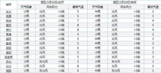 澳門生肖走勢圖精準(zhǔn),澳門生肖走勢圖精準(zhǔn)預(yù)測——探尋幸運之門