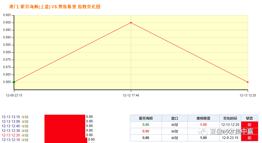 澳門平特一肖100%準(zhǔn)資手機版下載,澳門平特一肖預(yù)測與手機應(yīng)用下載，揭示背后的風(fēng)險與挑戰(zhàn)