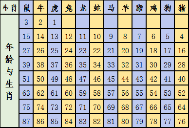 第339頁