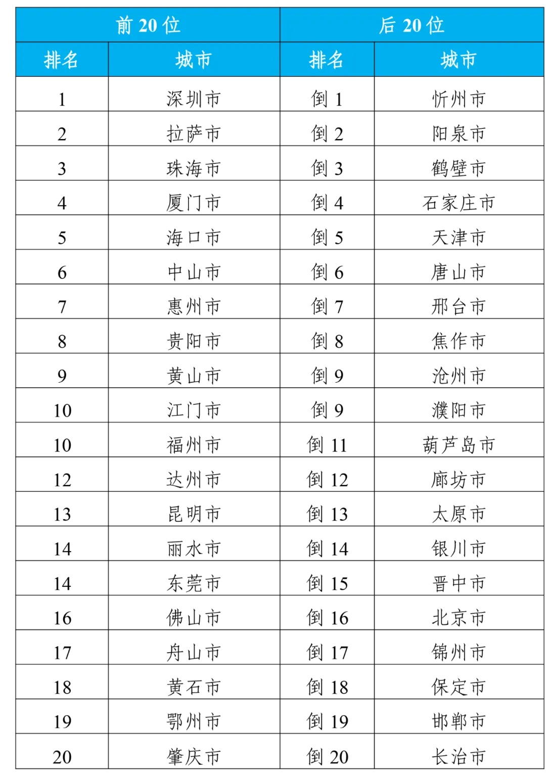 2024十二生肖49個碼,十二生肖與2024年，解讀49個碼背后的神秘文化