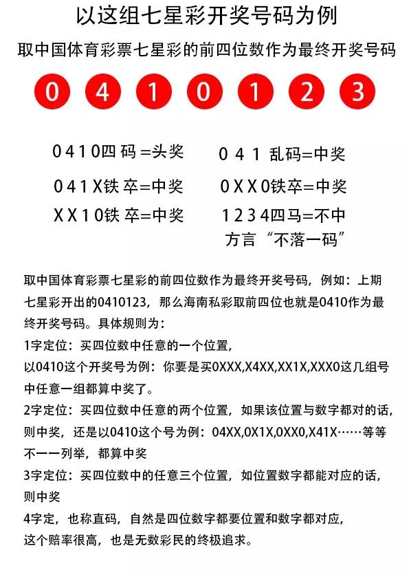 7777788888王中王開獎十記錄網,探索王中王開獎的秘密，十記錄網與數字7777788888的魅力