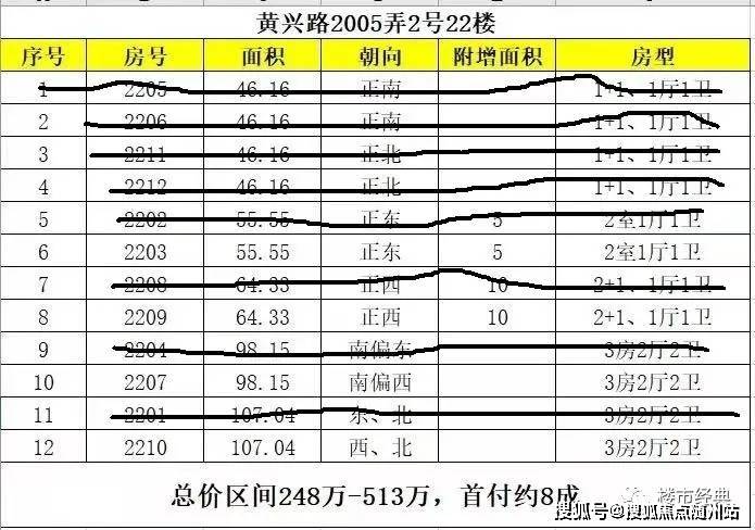 第593頁