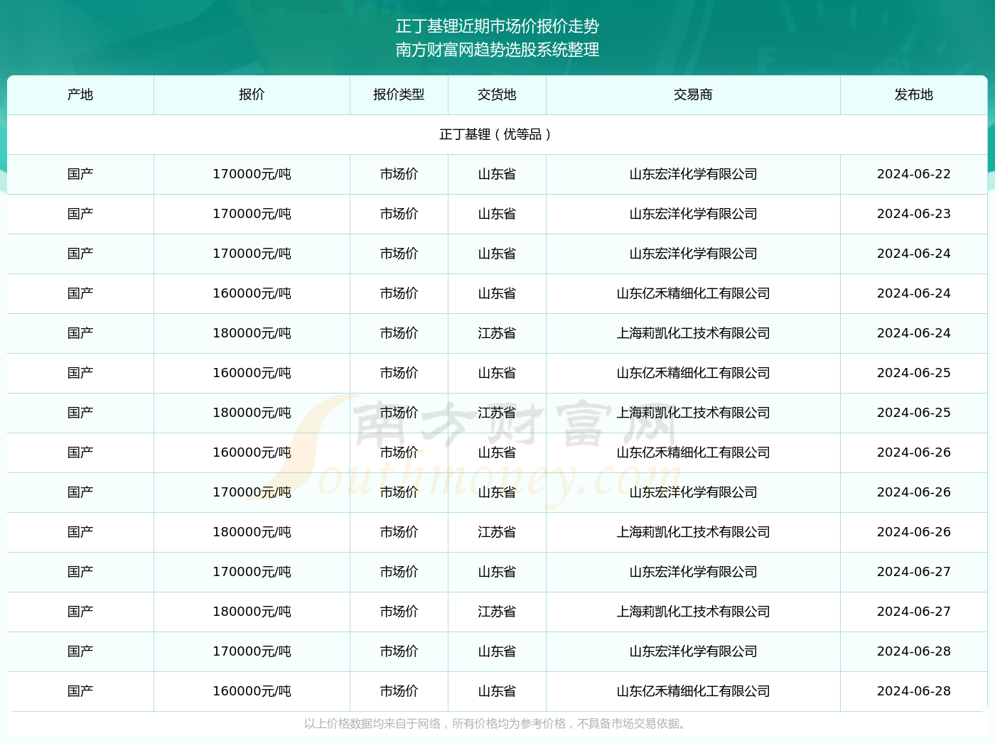 2024香港資料大全正新版,香港資料大全正新版 2024年概覽