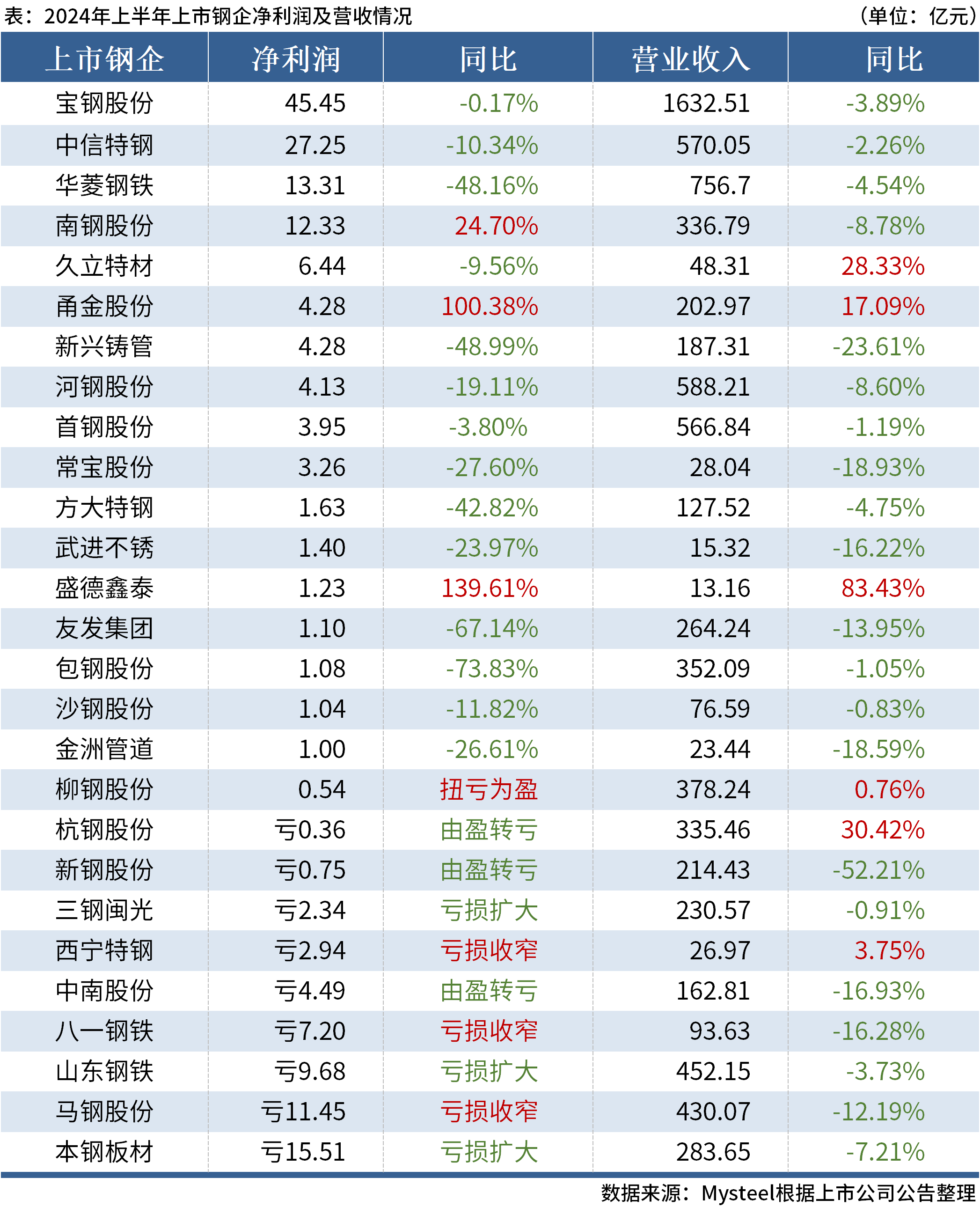 澳門六開獎最新開獎結(jié)果2024年,澳門六開獎最新開獎結(jié)果與未來展望（2024年）