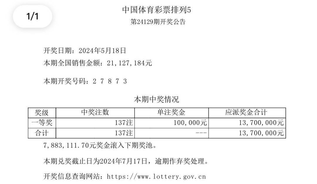 新澳門開獎結(jié)果+開獎結(jié)果,澳門彩票開獎結(jié)果，探索與期待