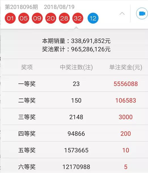 7777788888王中王開獎十記錄網(wǎng),探索王中王開獎十記錄網(wǎng)，一場數(shù)字與激情的盛宴