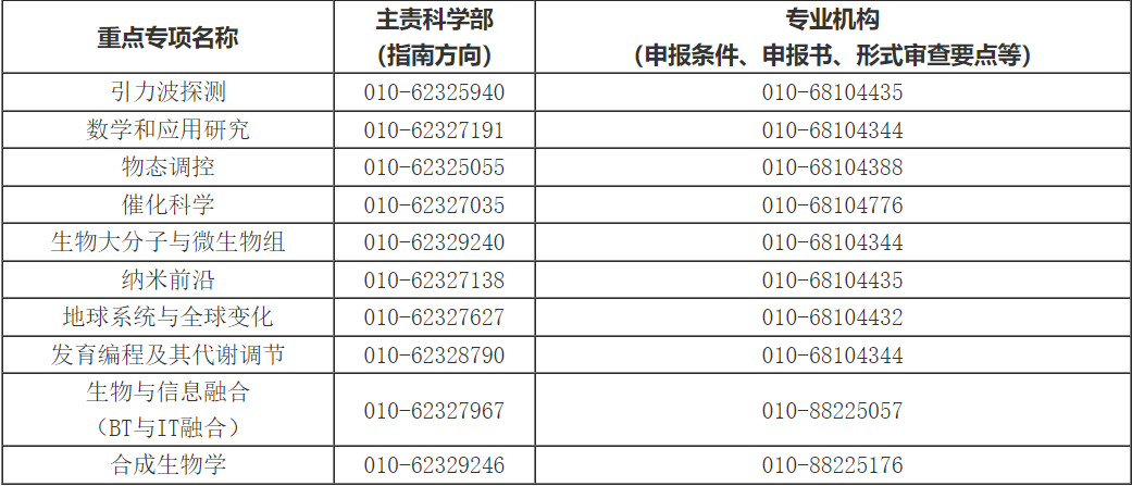 澳門六和免費資料查詢,澳門六和免費資料查詢，探索與解析