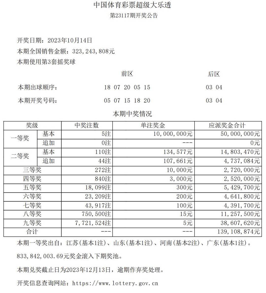 2024年澳門開獎(jiǎng)結(jié)果,澳門彩票的未來展望，聚焦2024年開獎(jiǎng)結(jié)果